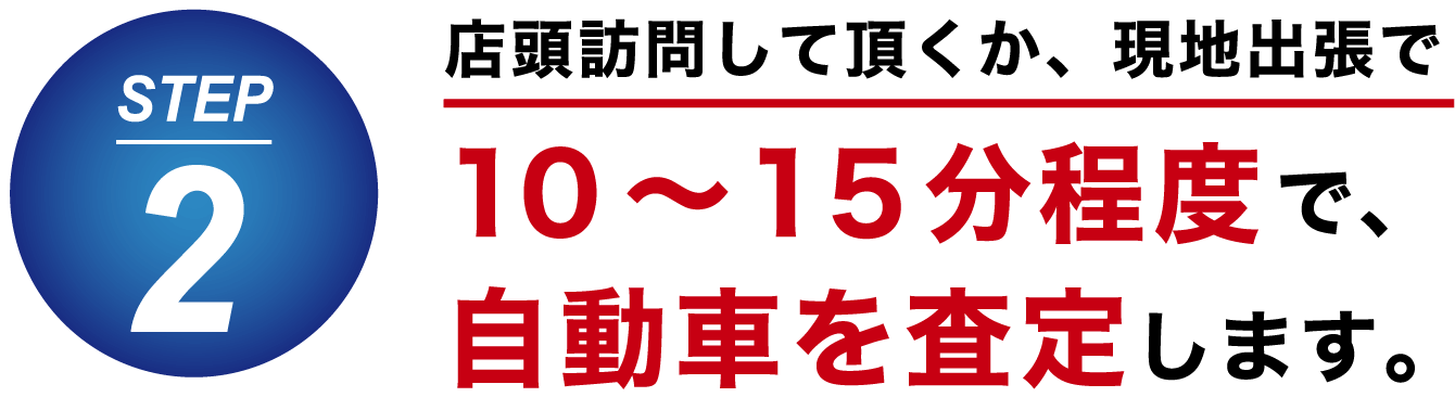 10分～15分程度で自動車を査定いたし増します