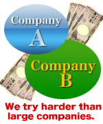 Please compare our prices with other stores that buy motorbikes!